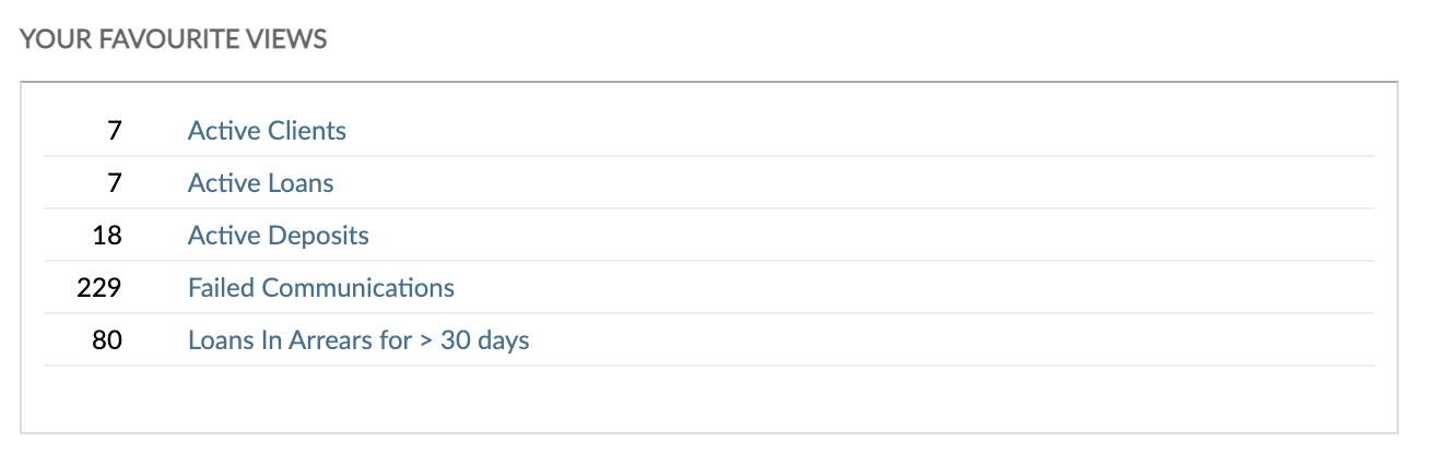 Your Favourite Views with example custom views added to favourites